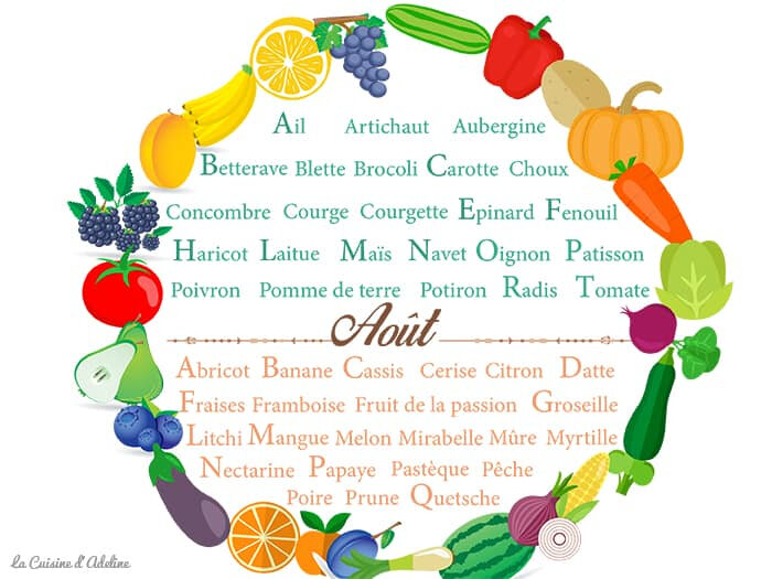 fruits et légumes (5)