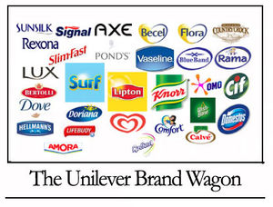 unilever_brand_imprint