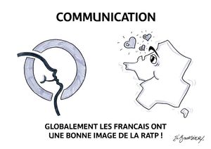 Communication