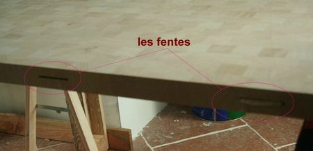 les fentes