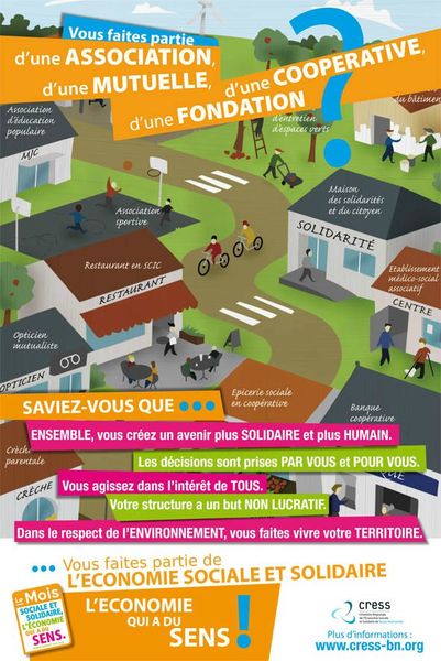 Affiche_acteurs_appartenance