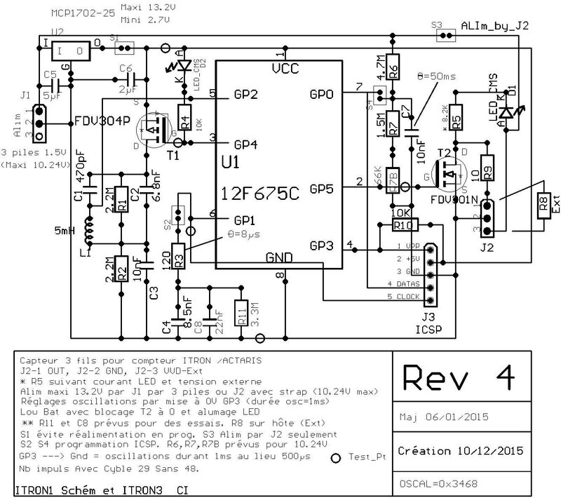 ITRON1_SCHEMA