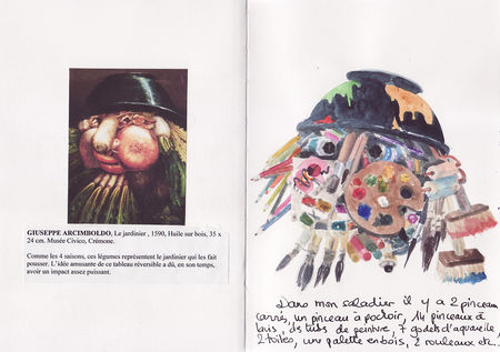 arcimboldo