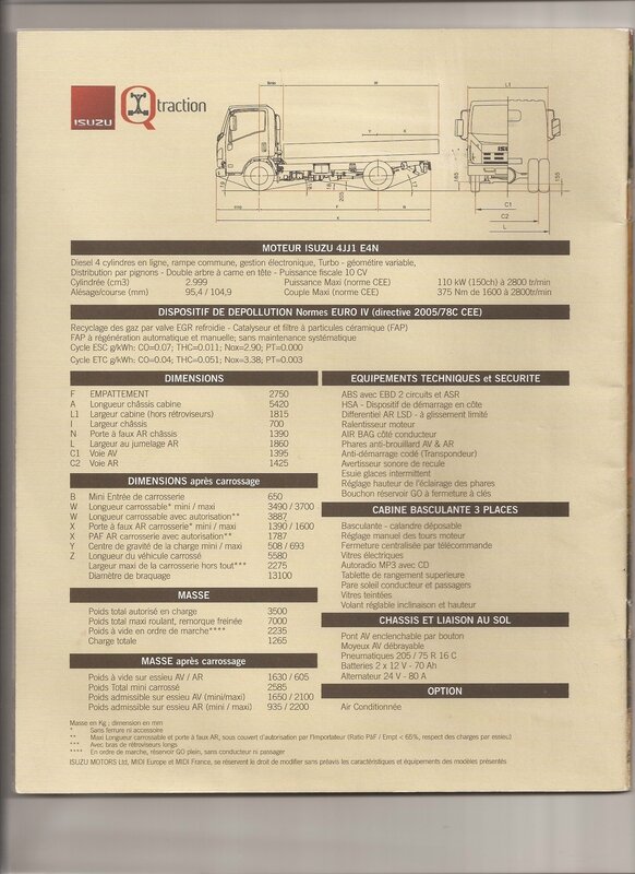 fiche technique camion