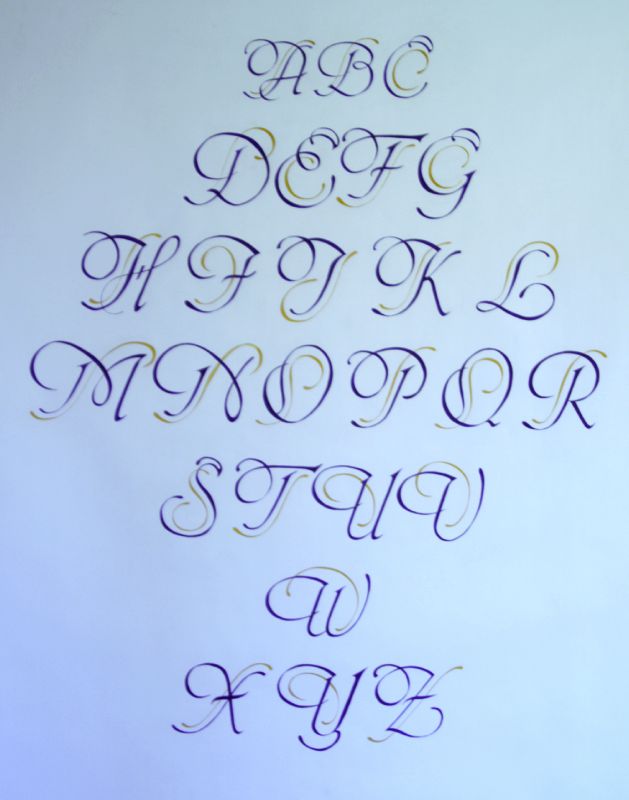 lettres majuscules
