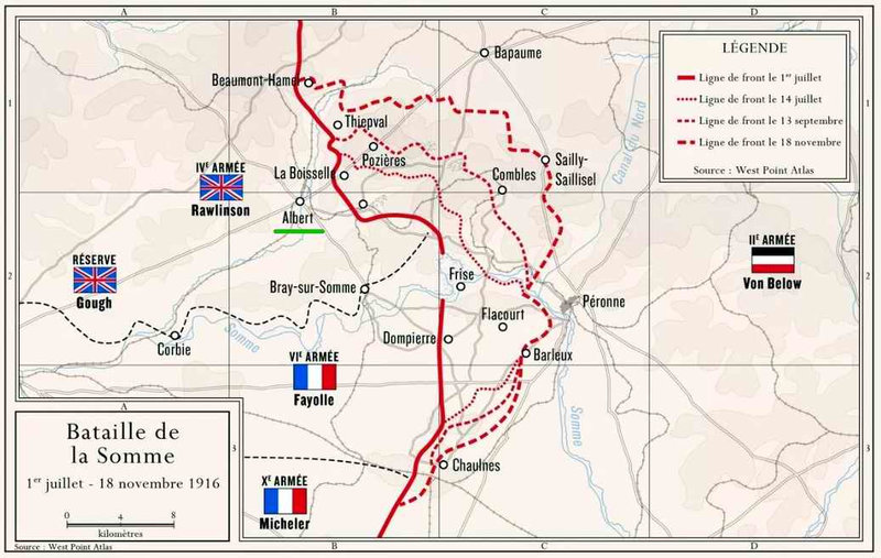 Bat de la Somme 1916