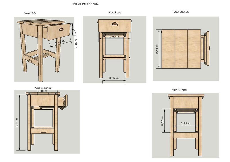 table atelier 032016