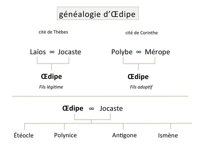 Diapositive2