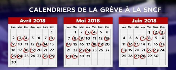 sncf grève