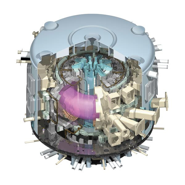 ITER-Schema-MACHINE
