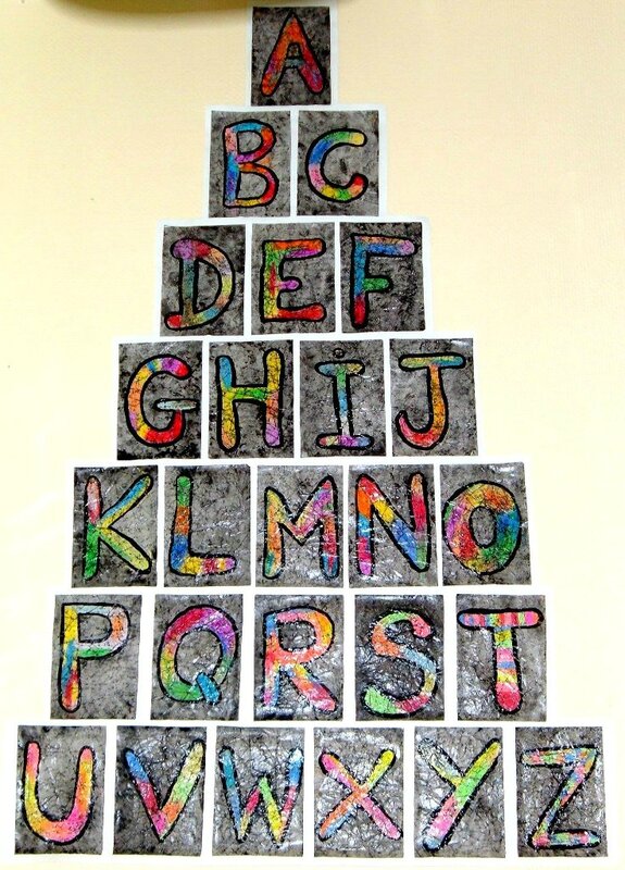 Lettres façon BATIK (1)