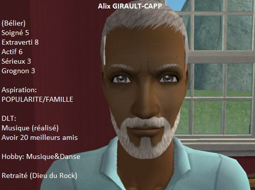 Alix Girault-Capp