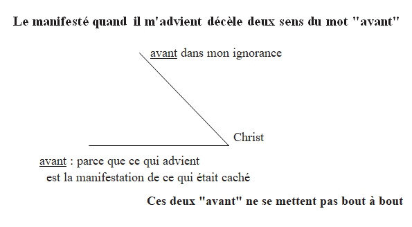 Les deux avant de la manifestation