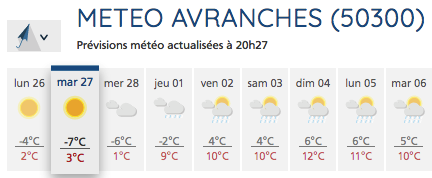 météo Avranches février mars 2018 plan grand froid