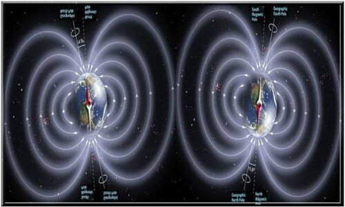 Lever-du-Soleil-depuis-l-Ouest-par-rotation-magnetique-ter-500x300