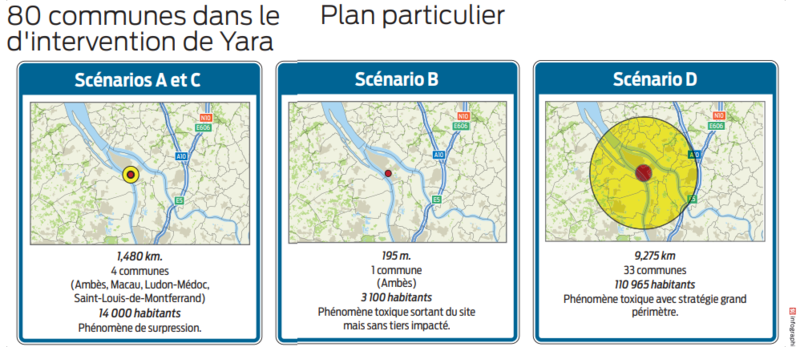 2020 09 08 plan d'intervention2