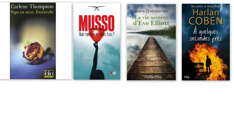 Lectures avril 2015