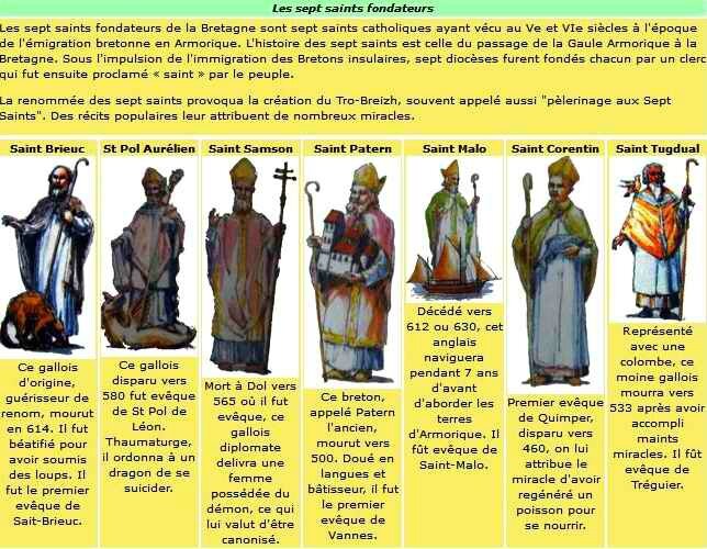 7 saints fondateurs bretons