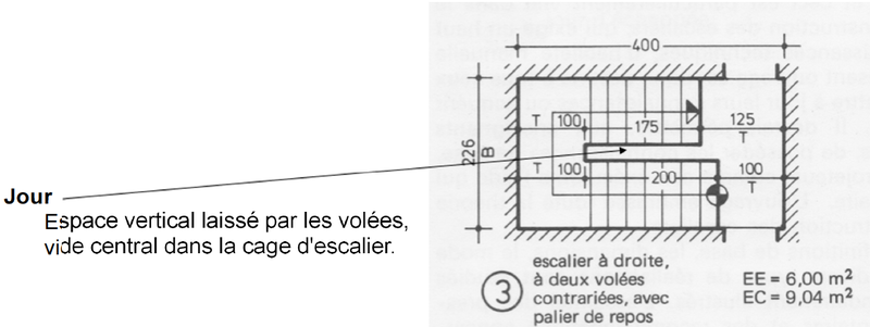 jour%20escalier