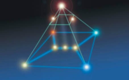 orion-piramide