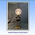 Les Lampes Au <b>Pétrole</b> Adaptées à l'Electricité 