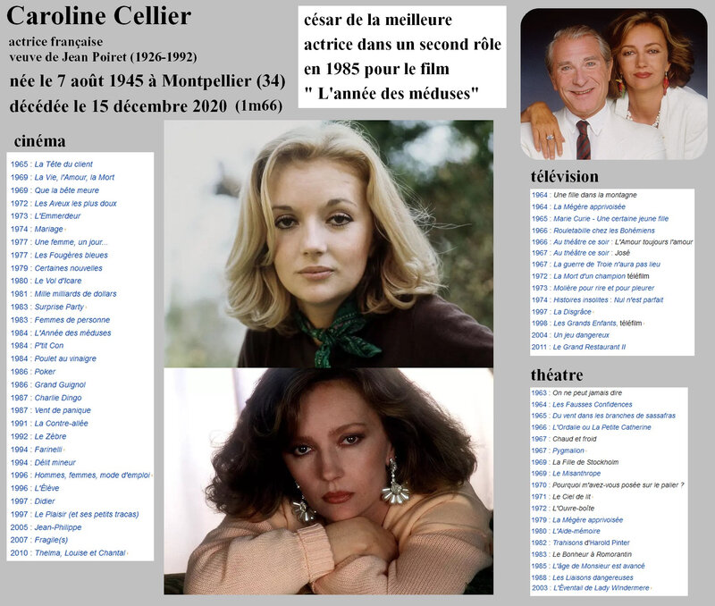 Caroline Cellier (1945-2020)