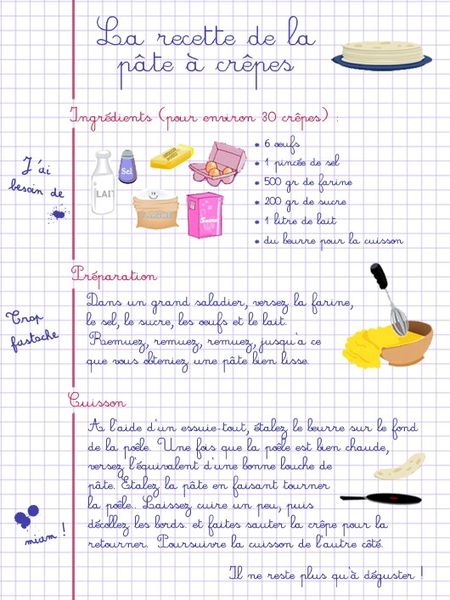recette crêpes 1