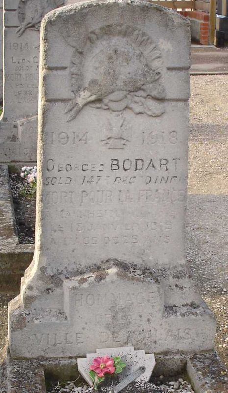 BODART Georges