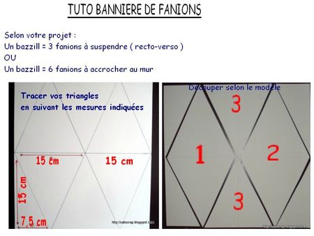 fanions1perritan