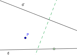 axiome4