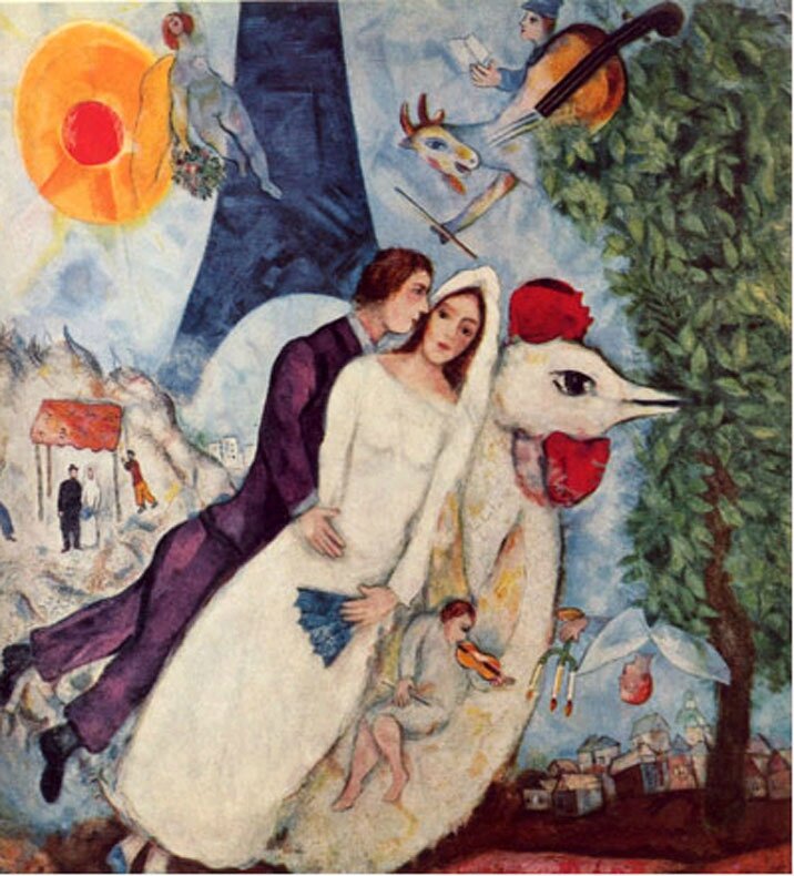 Chagall_maries1938