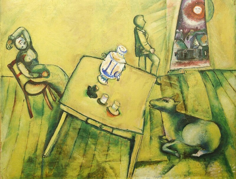 chagall : la chambre jaune