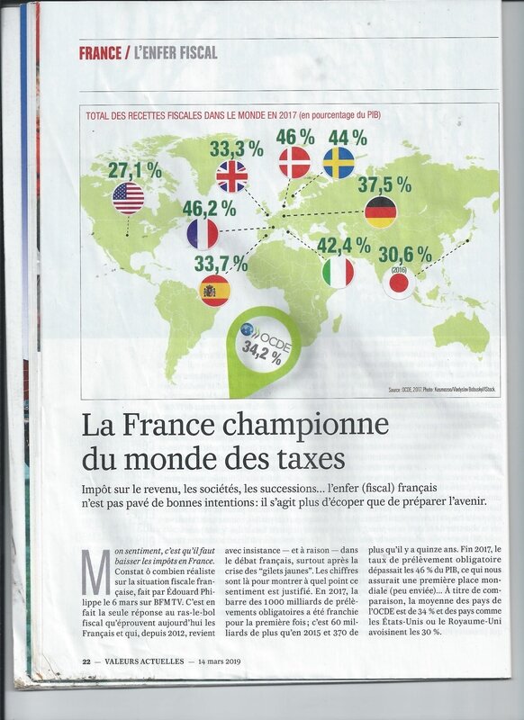 France chamioponne monde des taxes 4