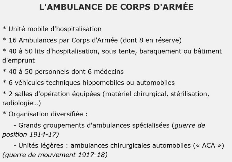 ambulance de corps d arméé