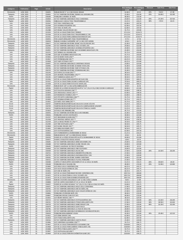 LIQUIDATIONS DEC 2019 BIS