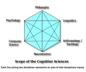 CognitiveSciences2