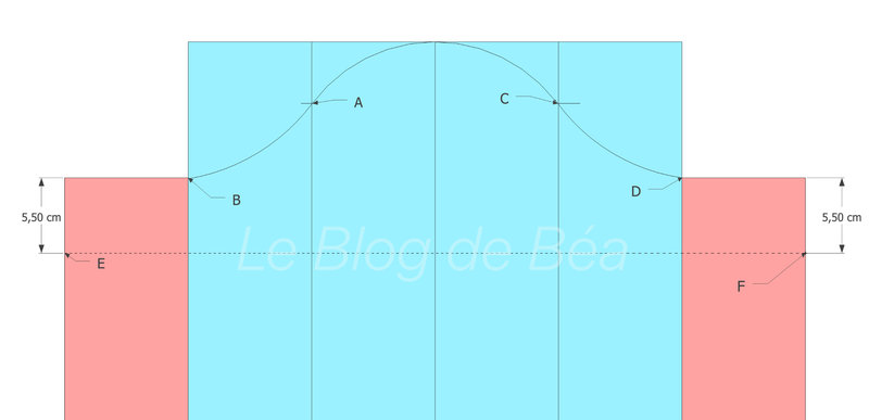 calendrier 5a