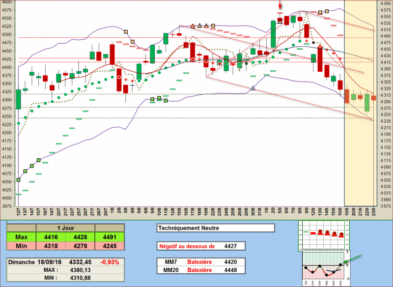 2016-09-18_CAC2