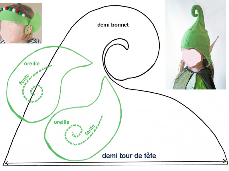 bonnet_et_oreilles_lutin