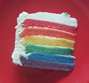 Rainbow cake