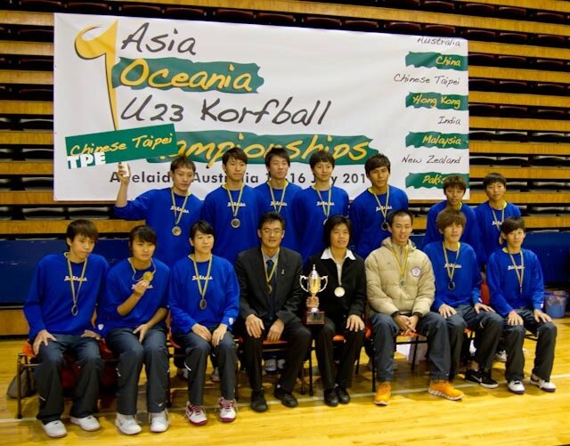 01_IKF U23 World Championship