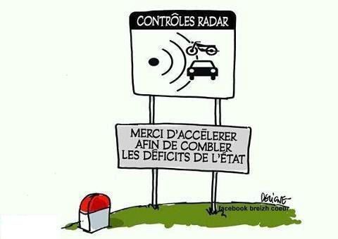 radars