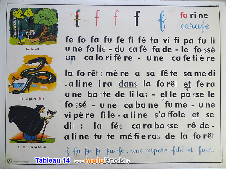 TABLEAU-14-f-Affiche-ALPHABET-muluBrok