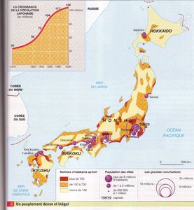 repartition population Japon