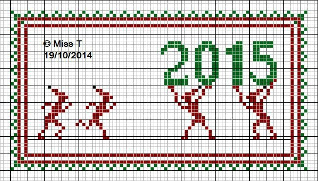 blog 2015