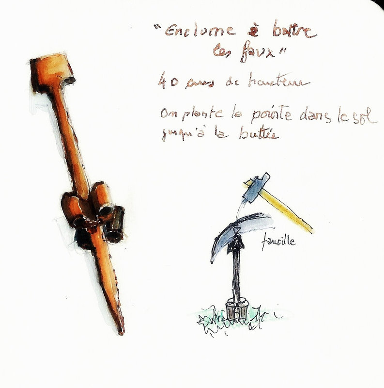 outils Enclume à battre