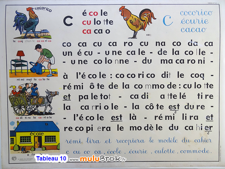 TABLEAU-10-c-Affiche-ALPHABET-muluBrok