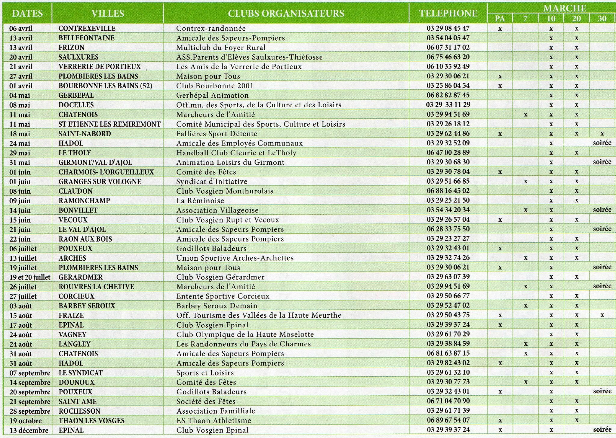 Calendrier 2014 des Marches Populaires FFSP Vosges Les Godillots Baladeurs de PouxeuxJarménil