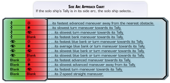 swz-a-a1_chart2