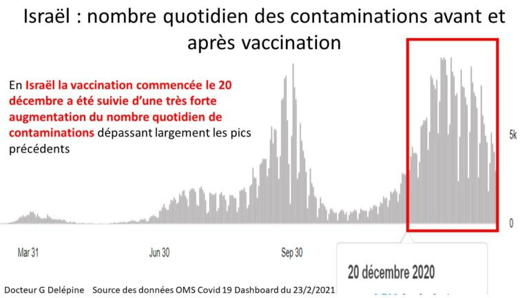 israel-contaminations-1-768x432